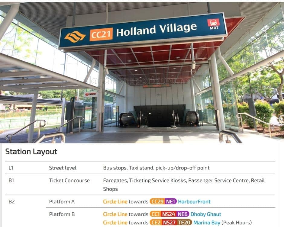 Skye At Holland Holland Village MRT